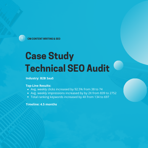 Featured image for “Case Study: Headless CMS Technical SEO Audit”